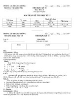 Đề thi HKII - Hóa 8