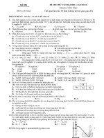 ĐỀ THI THỬ ĐẠI HOC CĐ SỐ 20  MÔN HÓA