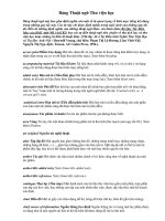 Bảng thuật ngữ Thư viện học