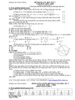 khao sat hk 2 -TOAN 9-ok