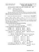 KẾ HOẠCH PTSNGD NĂM HỌC 2010- 2011 TRƯỜNG THCS ĐÔNG PHÚ