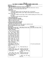 công nghệ 7 kỳ II (09-10)