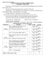 Ke hoach giang day GDHN9 nam 10-11