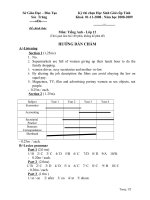 Đáp án đề thi HS giỏi cấp tỉnh môn Tiếng Anh 2008