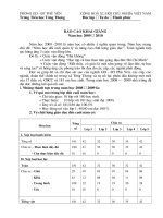 BAO CAO KHAI GIANG HAY