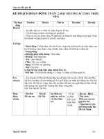 Hoạt động góc tuần 2