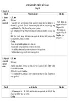 Chuẩn kiến thức hóa học 10 nâng cao