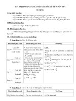 Chương II - Hình học 10 NC