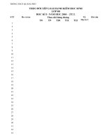 Bảng theo dõi XL hạnh kiểm HS hàng tháng