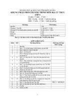 Khung PPCT Địa THCS NH 2009 - 2010