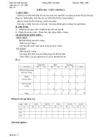 Kiểm tra 45'''' toán Đại chương I