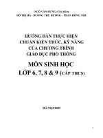 chuẫn kiến thức môn sinh