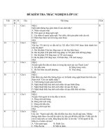 Ngân hàng câu hỏi trắc nghiệm - CT Nâng cao