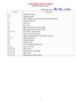 GIÁO ÁN KĨ THUẬT 5 TỪ TUẦN 1 ĐẾN TUẦN 8