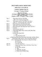 PPCT Ngữ văn THPT