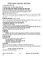 TỔNG QUAN VĂN HỌC