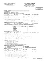 De kiem tra 1 tiet Chuong I very hot