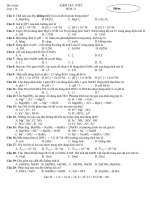 KT 1 TIẾT CHƯƠNG SỰ ĐIỆN LY