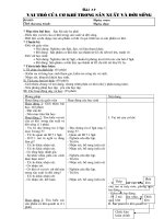 công nghệ 8 phần II (09-10)