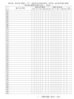 SỔ ĐIỂM CÁ NHÂN