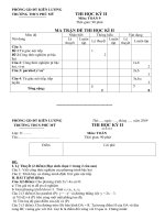 Đề thi học kì II - Toán 9