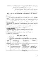 Tài liệu dành cho GV