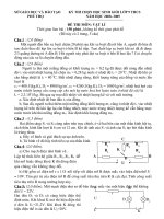 Đê khảo sát đội tuyển HSG