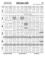 THỜI KHOÁ BIỂU Số 3