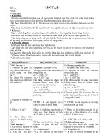 ke hoach day hoc hoa11