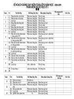 Ke hoach gd Toan 8
