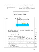 Đáp án Đề thi HSG năm học 2008-2009(CT)