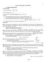 Bai tap dong hoc chat diem