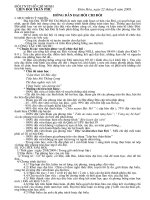 Hướng dẫn đại hội chi đội­