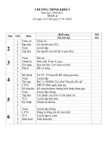 Chương trình tuần 6