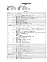 PPCT HOAHOC THPT CAMAU