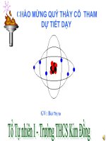 LAM QUEN VOI SO NGUYEN AM