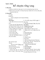 Tuần 14 - Tiết 53: Kể chuyện tưởng tượng