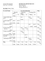 KTDK Sinh 6 Tiết 20