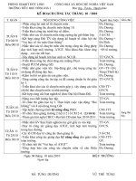 KE HOACH CM THANG 10-DONG HA I