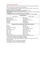 Truc tiep - Gian tiep