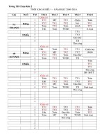 Thời khóa biểu 2009-2010