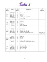 Giao an lop 1 Tuan 2