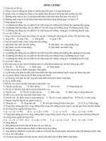 Bài tập trắc nghiệm sóng cơ