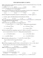 tong hop dao dong song