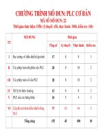 Lập trình đèn giao thông