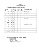 Kế hoạch tổ chuyên môn 1, 2, 3