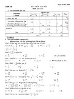 KT dai so 7 - Tiet 22