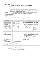 GA Hình học 8 - HKII(09-10)