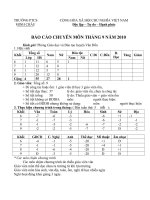 Báo cáo chuyên môn tháng 9