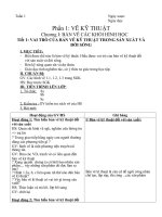 Công nghệ 8 KI 08-09